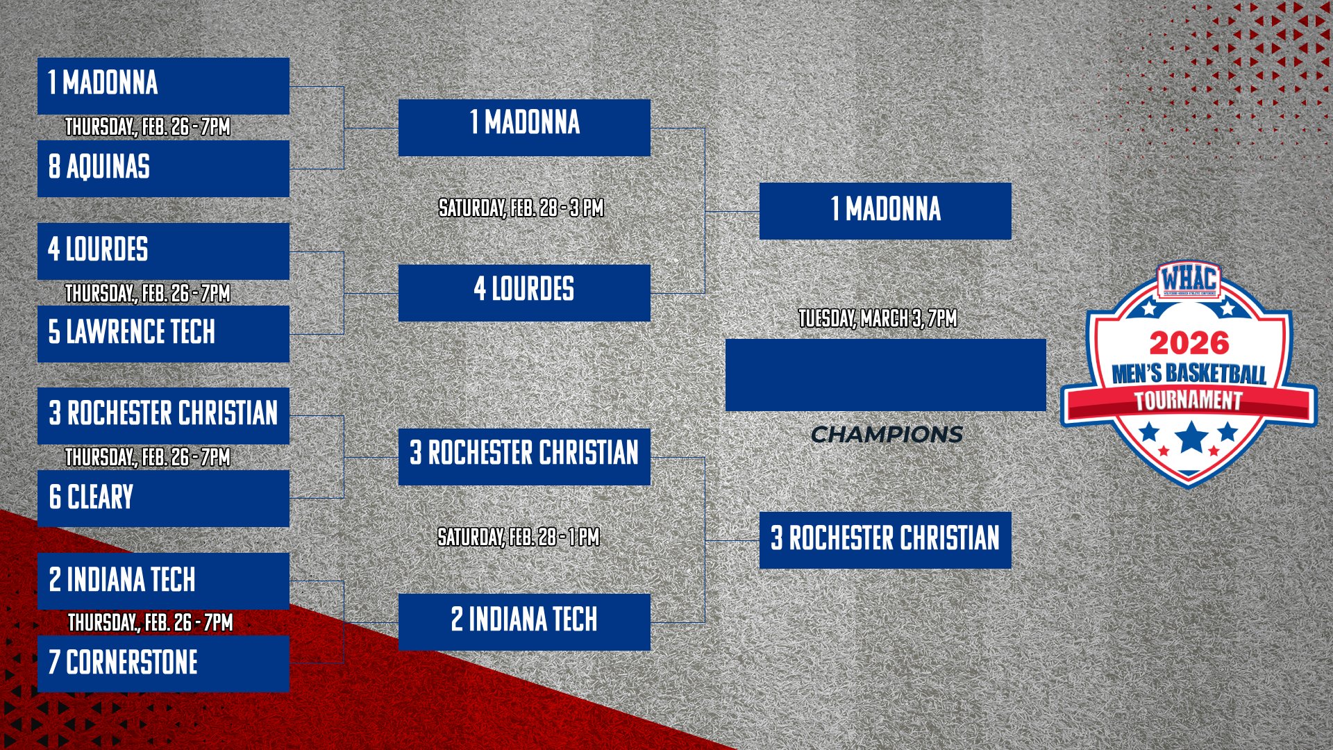 No. 3 Rochester Christian and No. 1 Madonna Punch Tickets to Men's Basketball Tournament Final