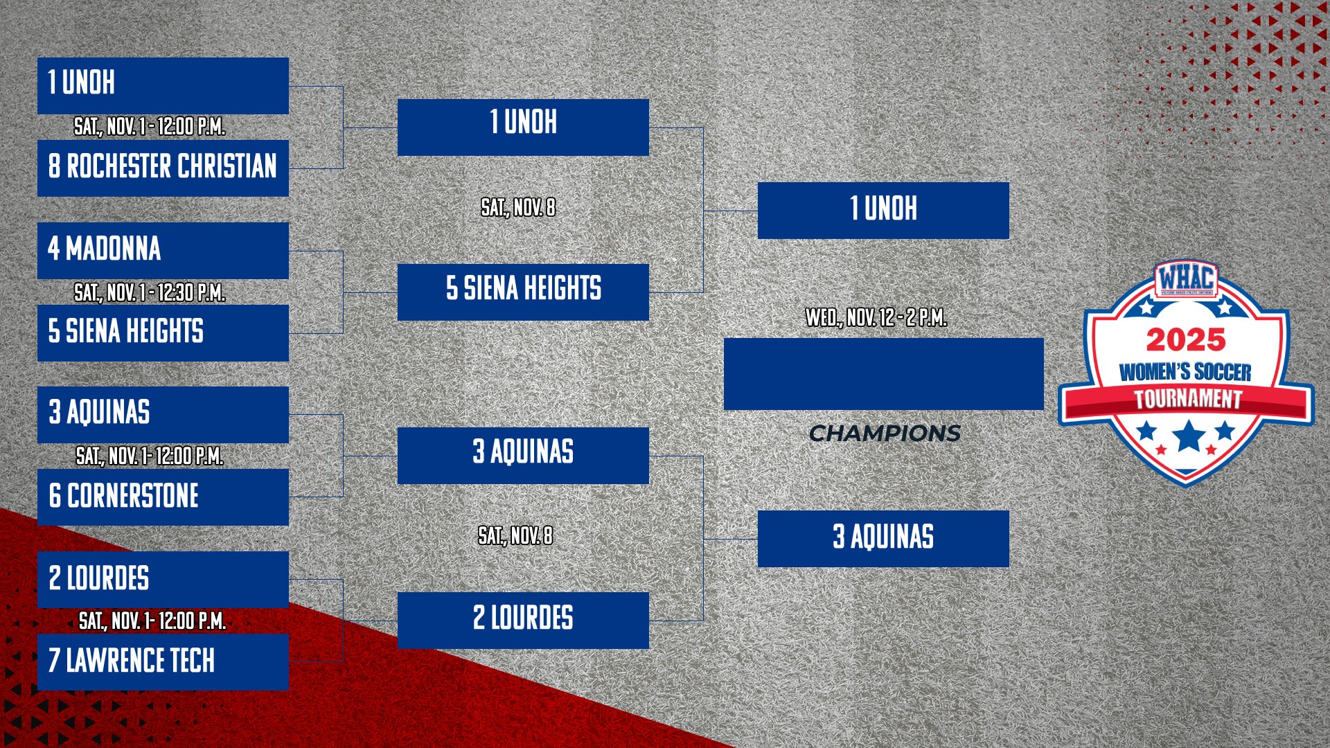 UNOH and Aquinas advance to WHAC Women's Soccer Finals