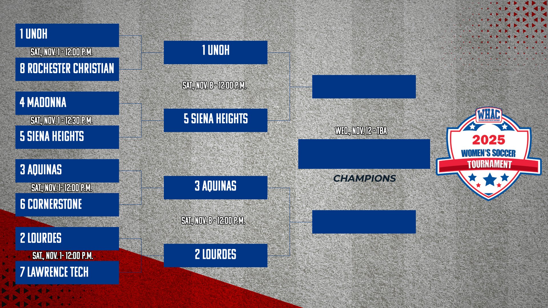 Women's Soccer Semifinals are Set
