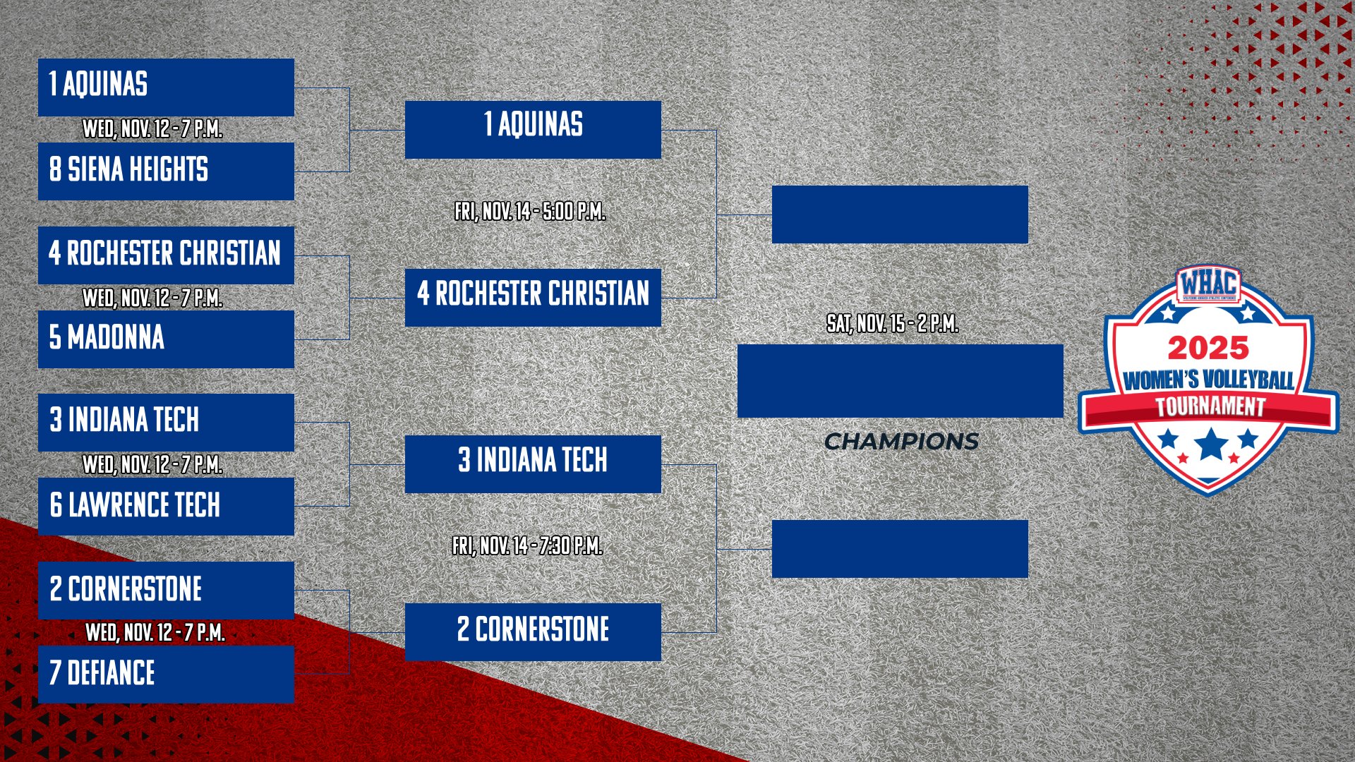 High Seeds Advance to Volleyball Semifinal Round